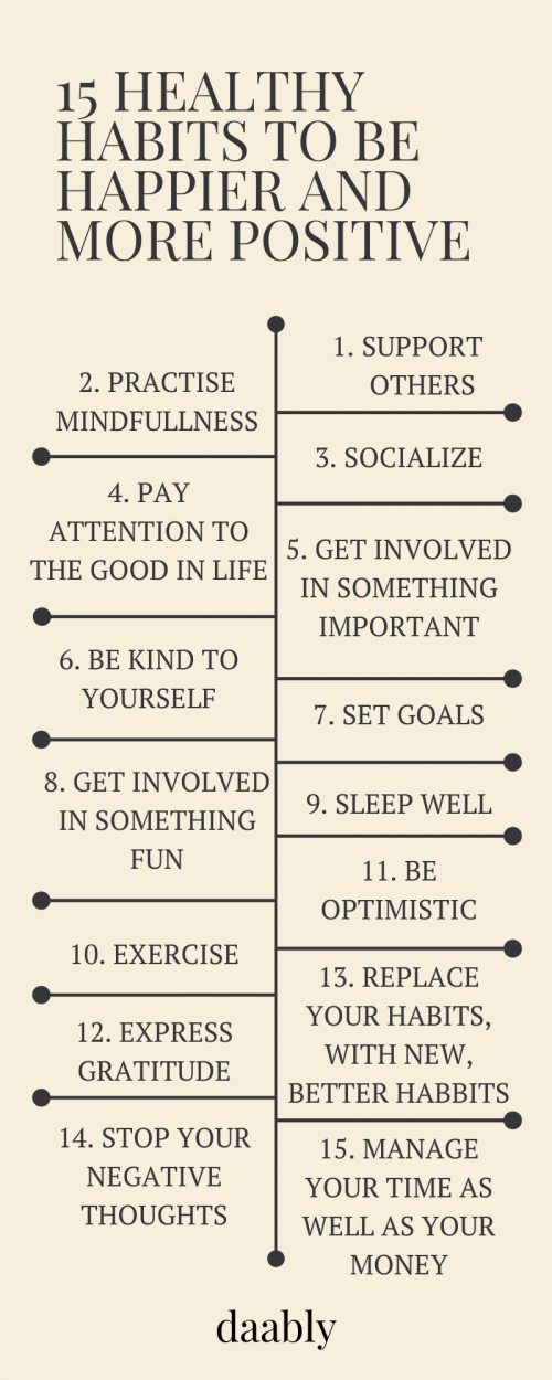 15 healthy habits to be happier and more positive in 2021